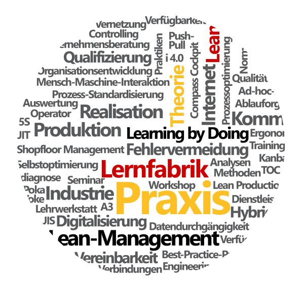 Lernfabrik | Praxis | Lerning by doing | Versuchslabor | Praxis | Workshop | Sigitalisierung